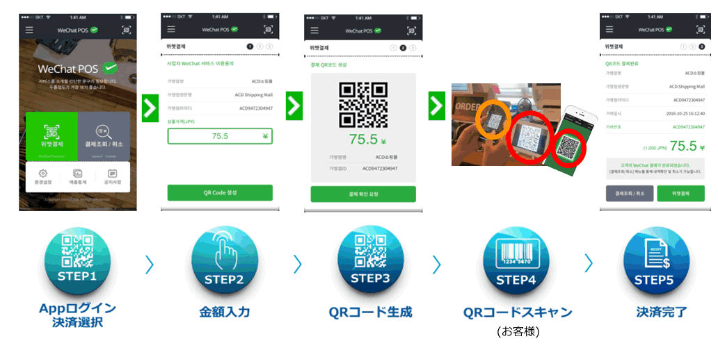 WeChat paymentの利用方法